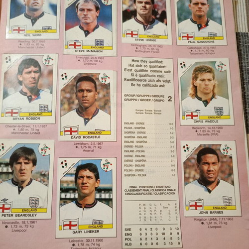 Panini Italia '90 Sticker Album used, complete