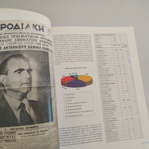 Book "ΣΥΜΗ- ΕΡΕΥΝΑ" used, historical, political, naval, architectural, ecclesiastical, cultural