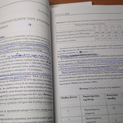 Introduction to Business Administration and Organizations used, set of 4 volumes