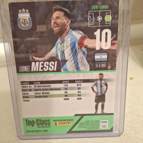 Lionel Messi Masterclass Panini card