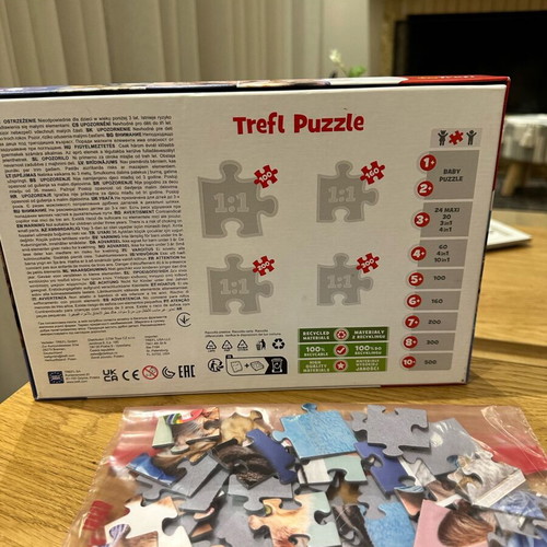 Children's Puzzle In The Cats World like new, 100 pieces