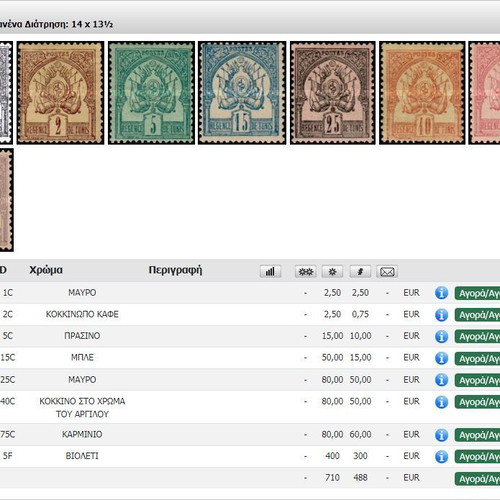 Tunisia 45 high-value stamps with 3 rare 1888 stamps