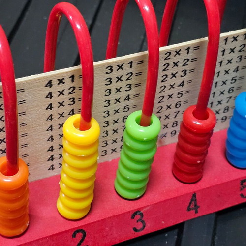 Abacus used with multiplication and addition