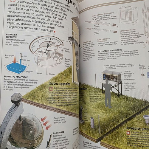 Atlas of Sciences: Climate book like new, Greek