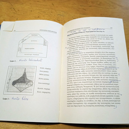 The Socialization of the Child used book
