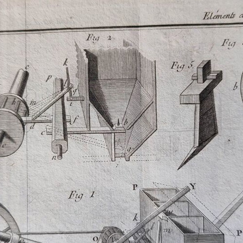 Engraving 1750 authentic on period paper, like new
