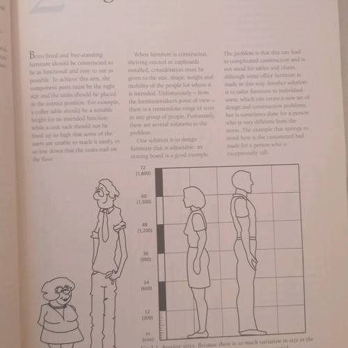 Book in English for DIY small furniture projects at home new