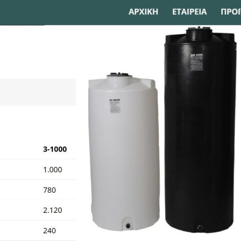 Mavil Plastic Vertical Oil Tank 1000Lt used, white color