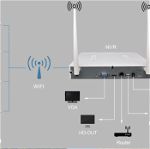 ΠΡΟΣΦΟΡΑ ΣΕΤ Ασύρματων καμερών ασφαλείας 8CH NVR σύνολο 4PCS 3MP εξωτερικές κάμερες με καταγραφικό  βίντεο παρακολούθησης System IR-CUT κάμερες CCTV εγγραφή ήχου