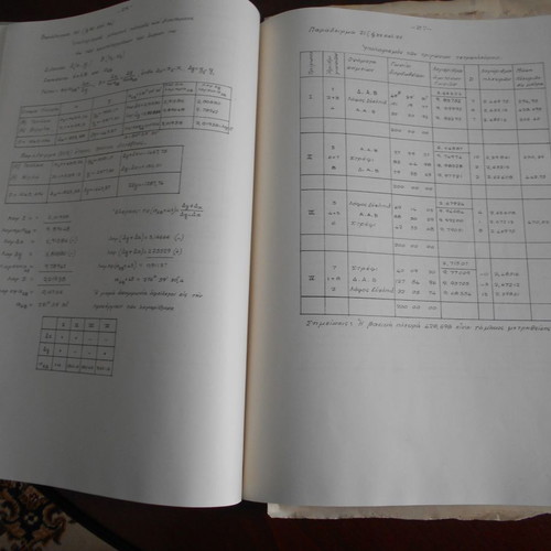 4 Editions for Military Civil Engineers and Surveyors used