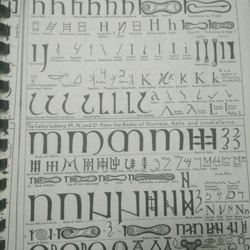 Celtic art book used with instructions and sketches
