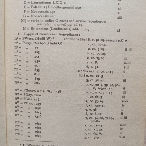 Thucydidis Historiae II used, Greek language edition