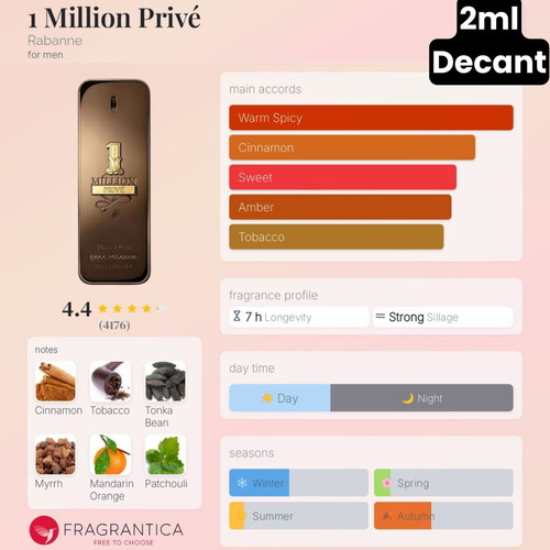 1 Million Prive Eau de Parfum 2ml decant like new