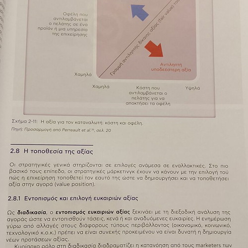 Strategic Marketing 6th Edition by Georgios I. Siomkos