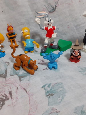 Figures used from personal collection