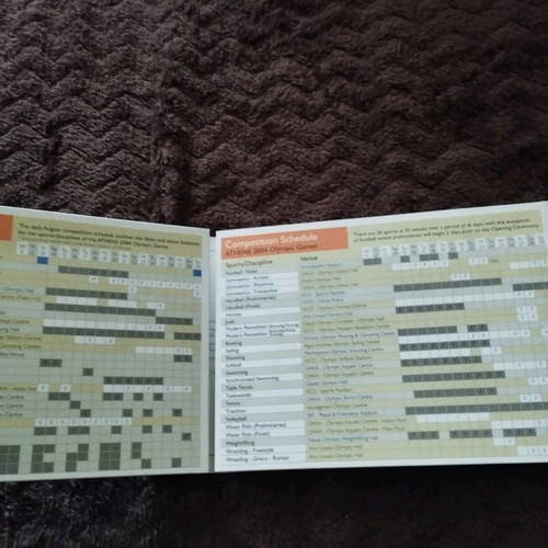 Athens 2004 Official Transportation Map like new