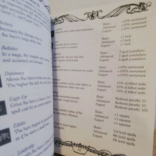 Heroes of Might and Magic manual μεταχειρισμένο, πρώτη έκδοση 1997