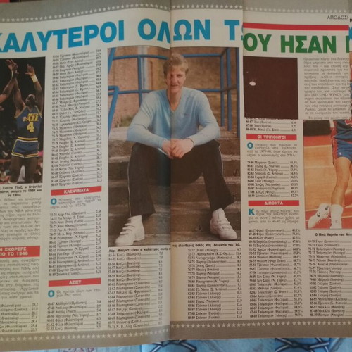 Triponto magazine #29 30-5-1989 used, Michael Jordan