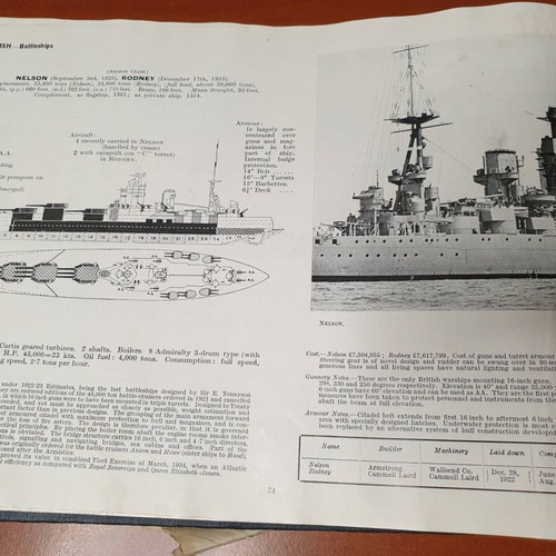 1939, Jane's Fighting Ships used book on World War II naval fleets