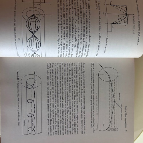 Optical Fiber Communications Principles and Practice Second Edition like new