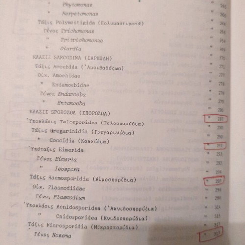 Agricultural Zoology Lessons used university book 1979