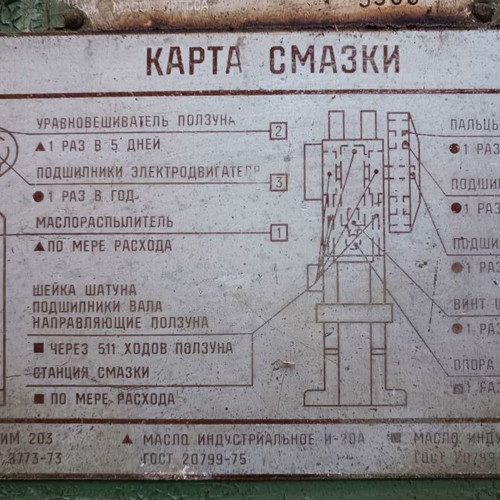 Impact press 100T used, Russian made model 1984