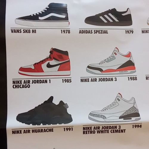 Sneaker Legends poster like new with historic shoe production dates