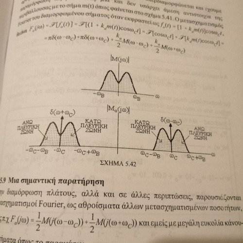 Signals, Systems and Continuous-Time Circuits like new