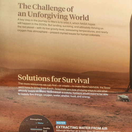 National Geographic magazine like new with Mars poster