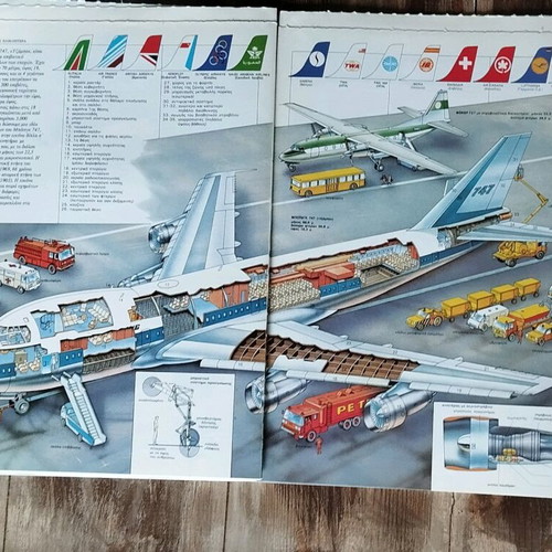 Vintage school encyclopedia Gnorizo used
