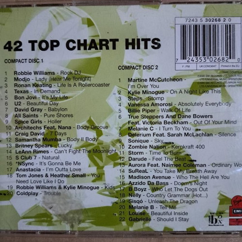 Now That's What I Call Music! 47 2xCD like new