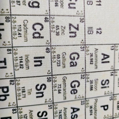 Periodic table canvas new, vintage print 30x40 cm