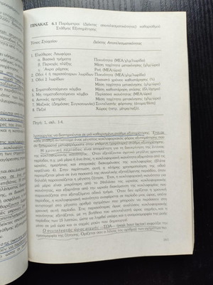 Transportation Design and Traffic Engineering used