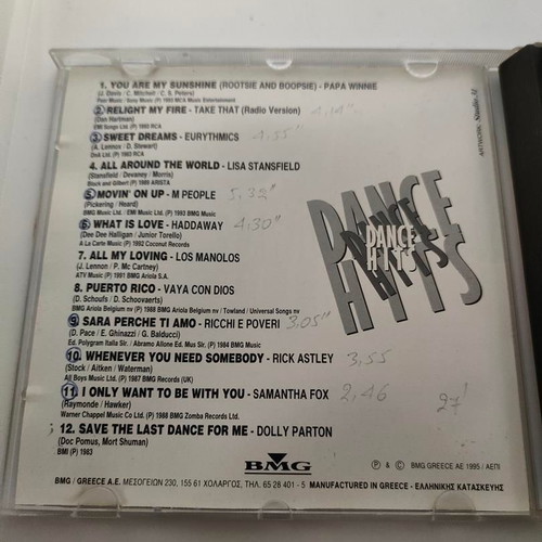 CD Thelo Einai Dance Hits 1995 like new, blues