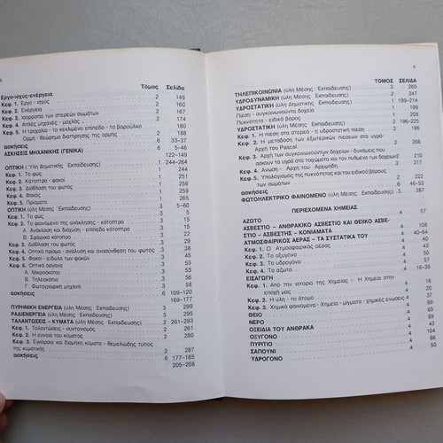 Encyclopedia Syghroni Didaktiki Physics and Chemistry 6 volumes new condition