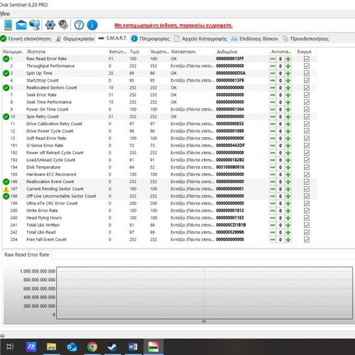 Samsung HM321HI Sata 2,5 HDD 320 GB μεταχειρισμένο