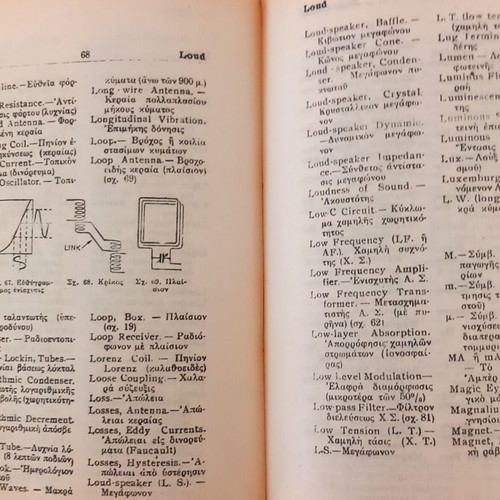 English-Greek Dictionary of Radio-Electrical Terms like new