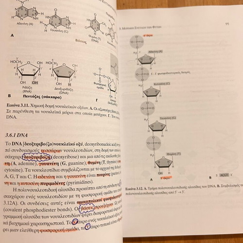 Botaniki by E. P. Eleftheriou used with underlines and notes