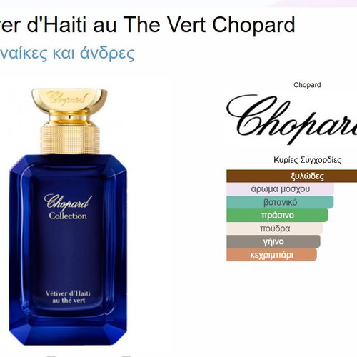 Chopard Vetiver d'Haiti au The Vert 3ml sample in glass bottle