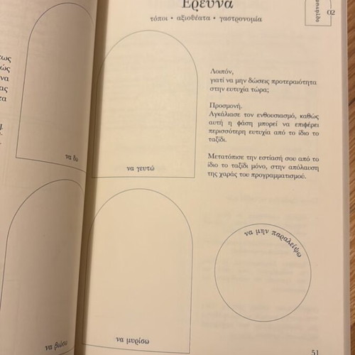 Modern Travellers travel journal new