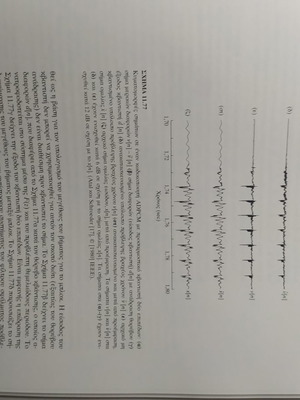 Digital Voice Processing used book