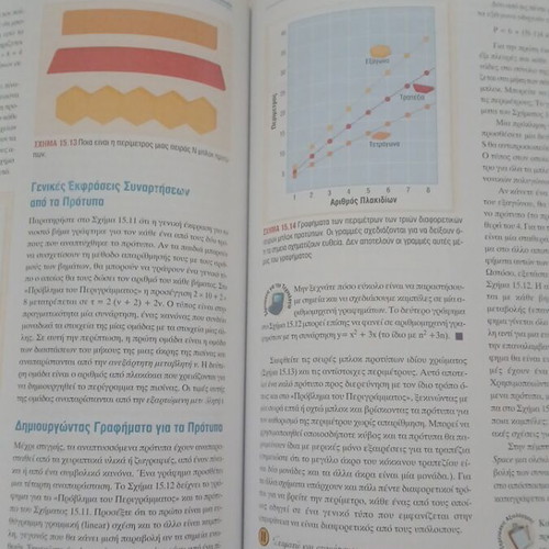 Teaching Mathematics for Primary and Secondary School 6th Edition by John A. Van de Walle