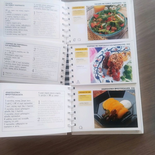 Cookbook Spiral Bound with Smart Menu Combinations Like New
