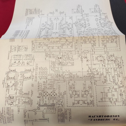 Elektronika Nea 6-volume edition 1966-1970 with repair guides