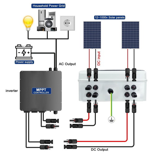 DC photovoltaic system new with 40A breaker and 1000V surge protection