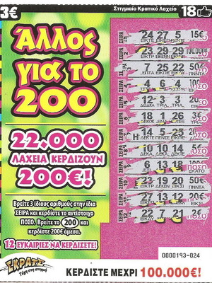 Scratch Lottery Ticket No29 used