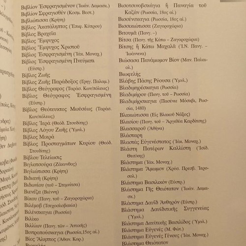 Theomitorika Prosonymia book like new, Greek language