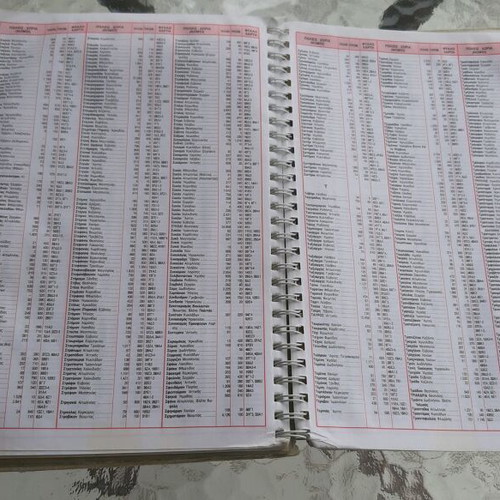 Ellas Road and Tourist Maps used, 1998 edition
