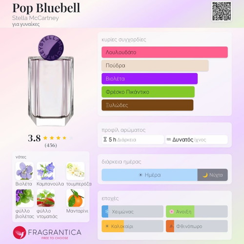 Stella McCartney Pop Bluebell Eau de Parfum 30ml
