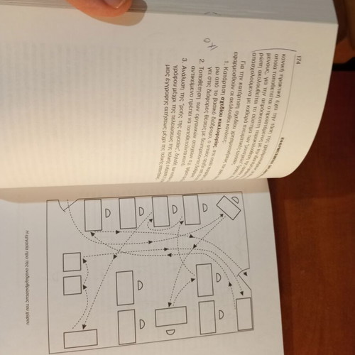 Applied Organizational and Administrative book used